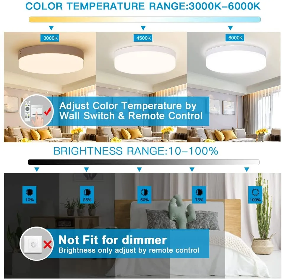 18W Dimmable Led Flush Mount Ceiling Light Fixture, Downlight Lamp With Remote Control