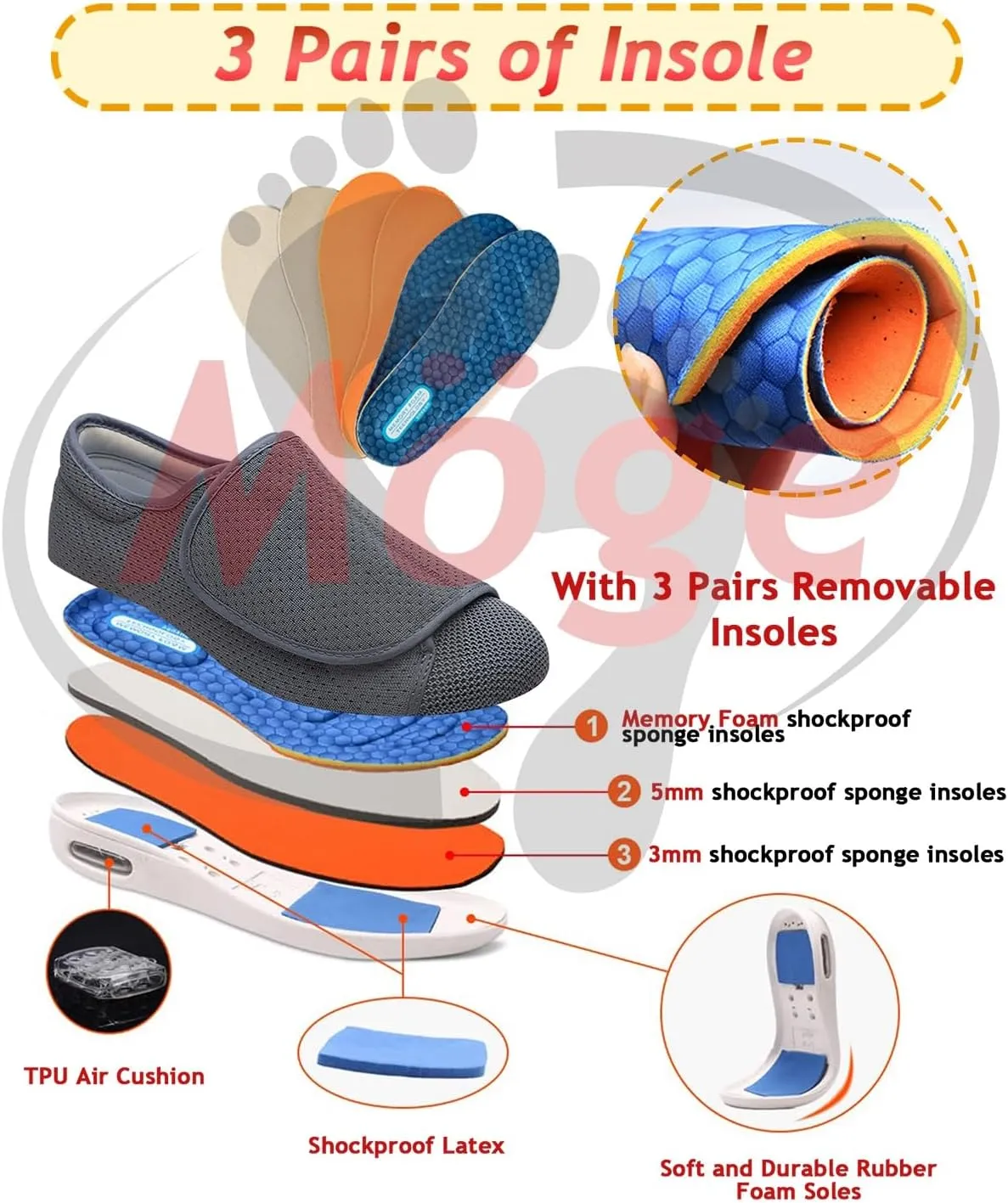 Extra Extra Wide Mens Trainers Mens Extra Wide Fit Trainers Comfortable Walking Shoes Breathable Running Sneakers for Plantar Fasciitis Flat Feet