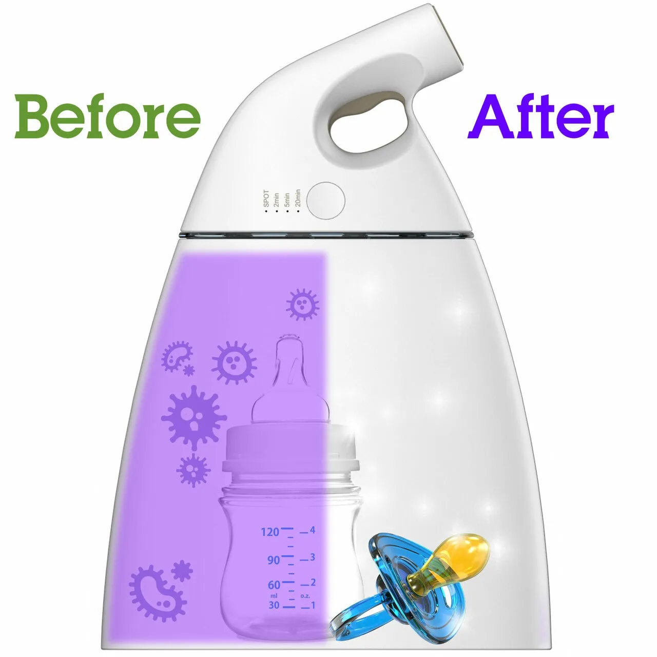 Portable UV Light Sanitizer System
